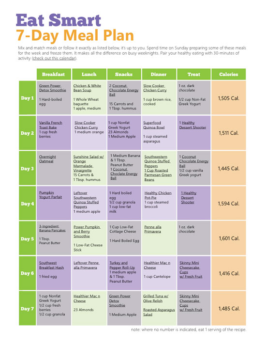 Download The 7-Day Healthy Meal Plan